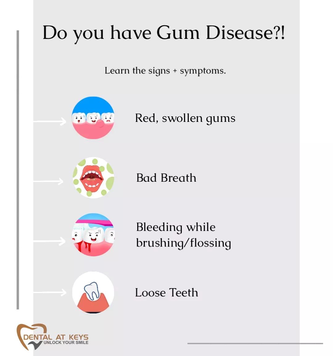 Gum Disease