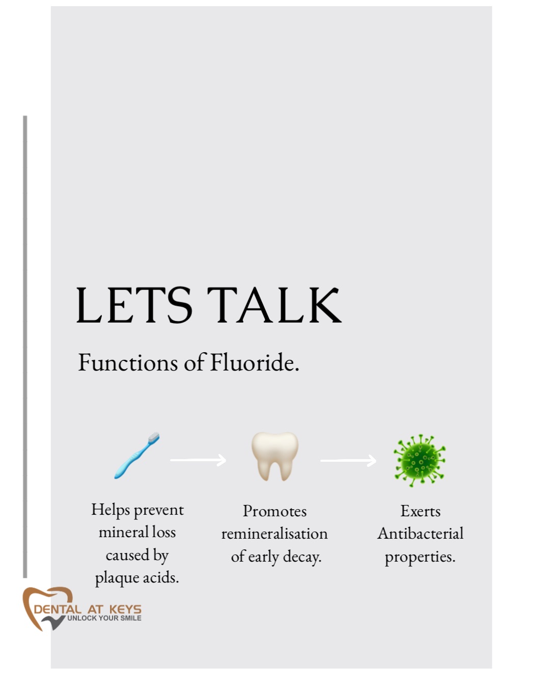 Fluoride Functions