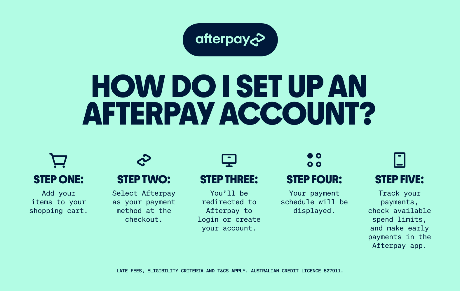 Afterpay How To Setup